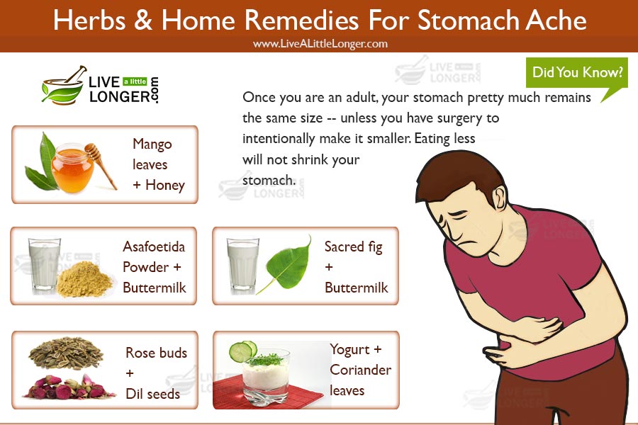 15 Home Remedies for Stomach Ache That Effectively Work