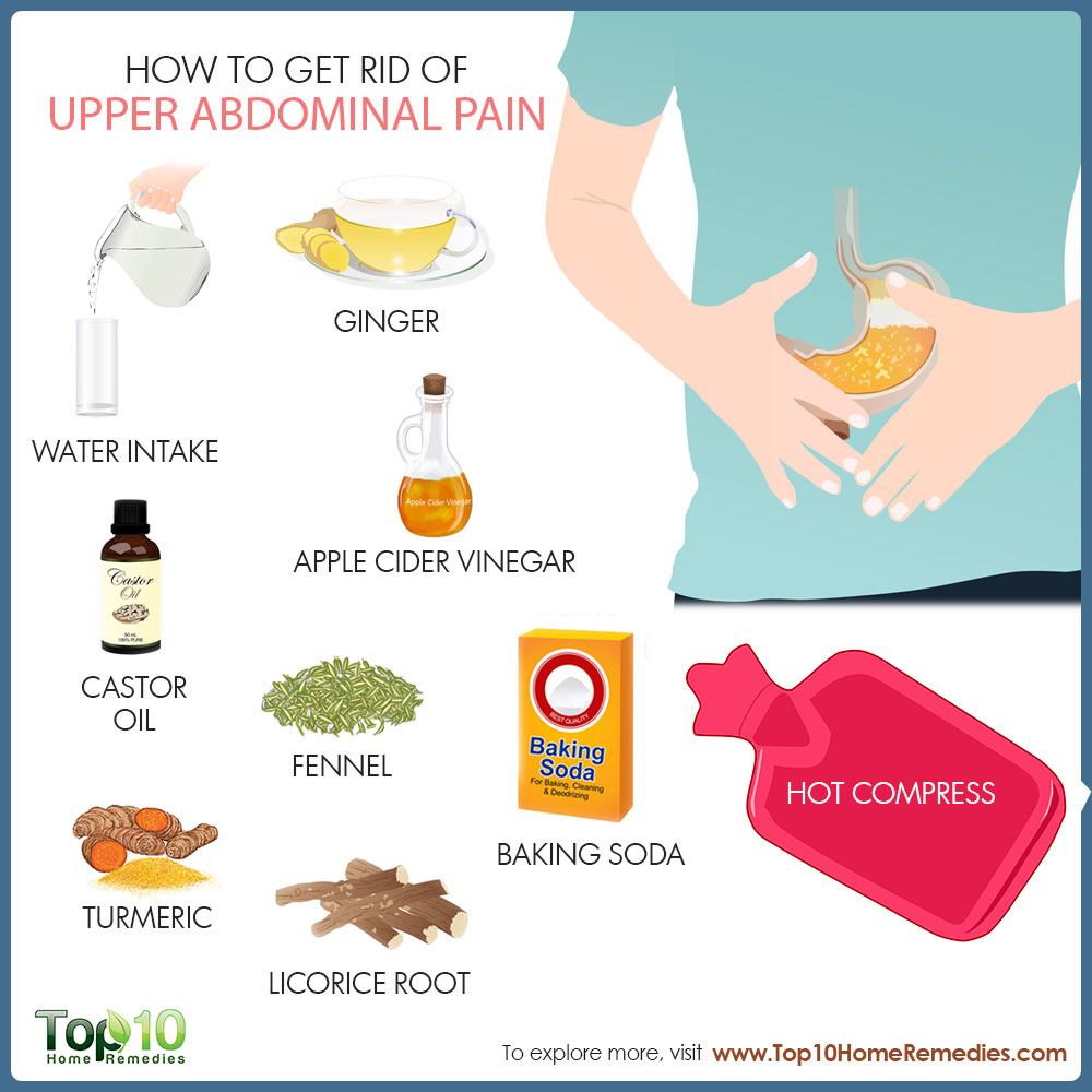 How to Get Rid of Upper Abdominal Pain