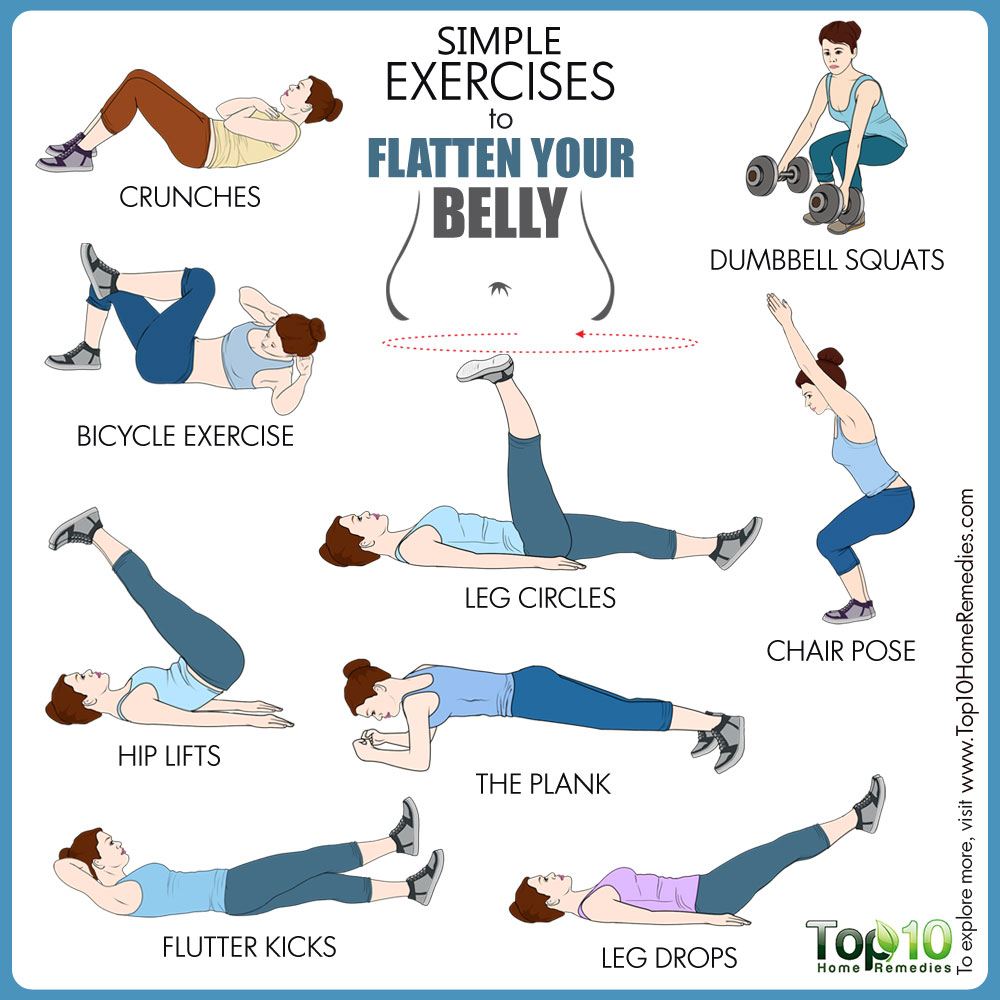10 Simple Exercises to Flatten Your Belly