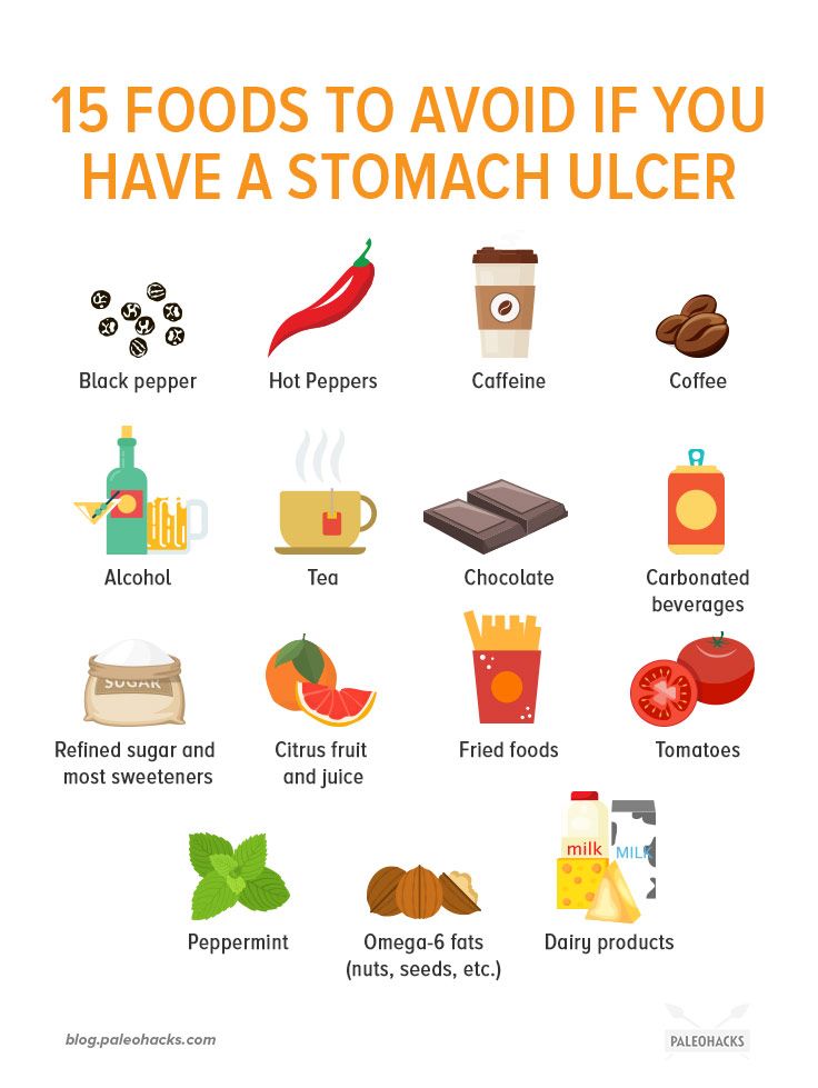 11 Signs You Have a Stomach Ulcer &  Natural Remedies ...