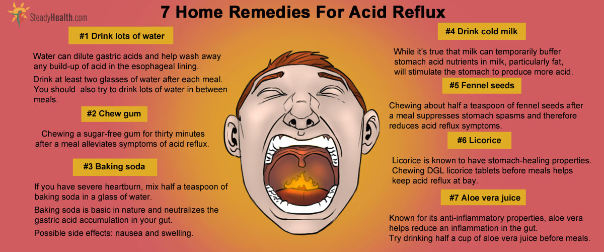 7 Home Remedies For Acid Reflux