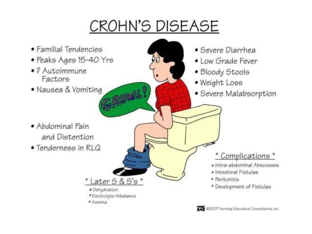 Chronic diarrhea in children