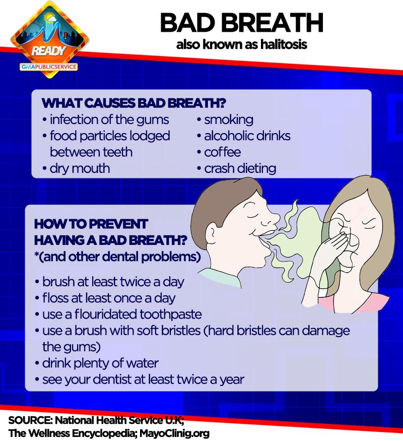 How to Cure Bad Breath