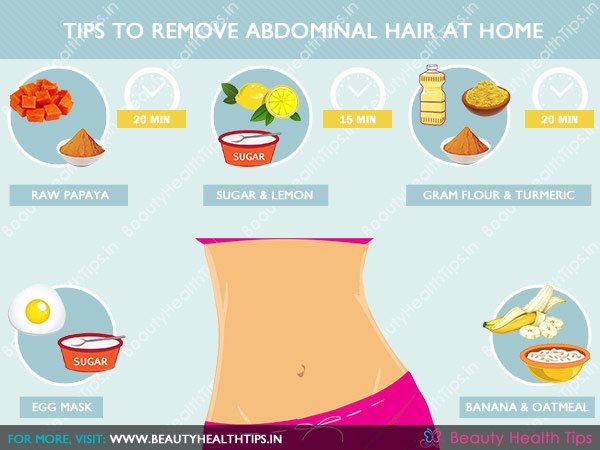 How To Remove Abdominal Hair At Home