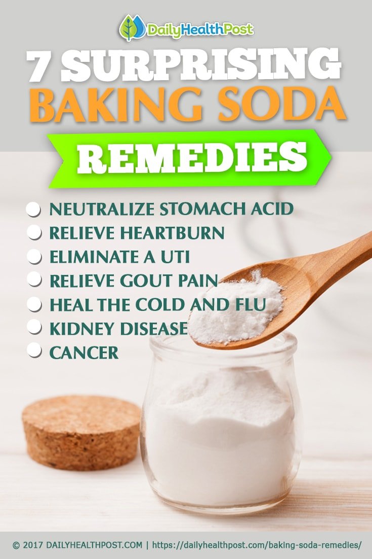 How To Test Your Stomach Acid And Other Baking Soda Remedies