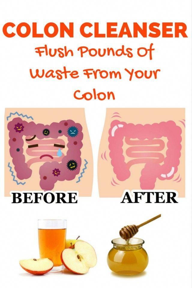 Pin on Detox Colon Cleanses