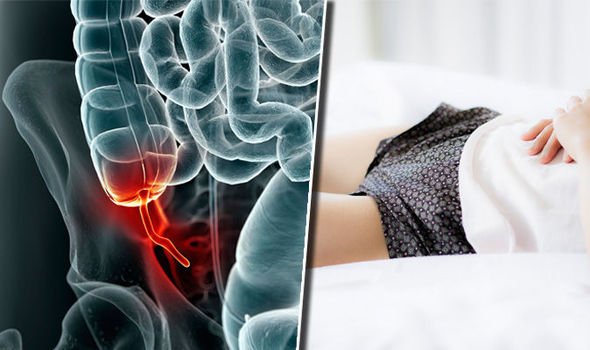 Right abdominal pain: Your stomach ache could be a symptom ...
