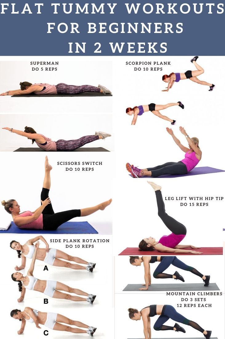 10 EXERCISES FOR FLAT STOMACH FOR BEGINNERS IN 2 WEEKS in ...