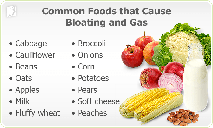 10 Foods That Cause Gas
