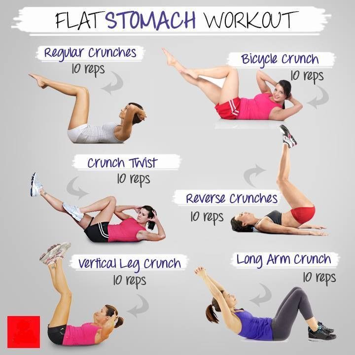22 best images about flat stomach on Pinterest