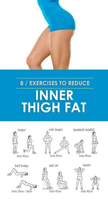 6 Simple Exercises to Lose Thigh Fat Fast. # ...