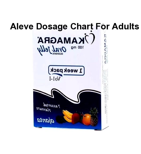 Dosage of aleve for back pain  dosage of aleve for back pain