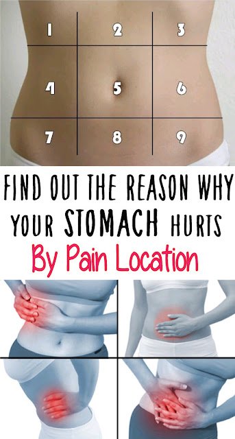 Find Out The Reason Why Your Stomach Hurts