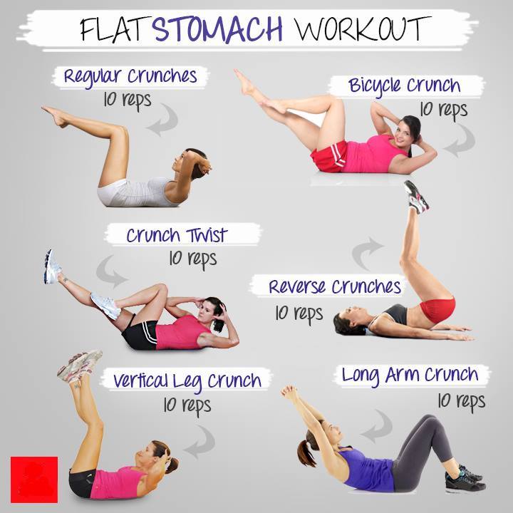 Flat stomach workout