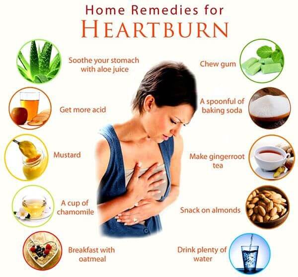 Home remedies for acid reflux