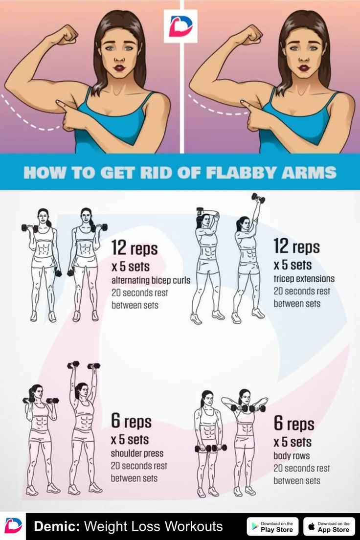 How To Get Rid of Flabby Arms