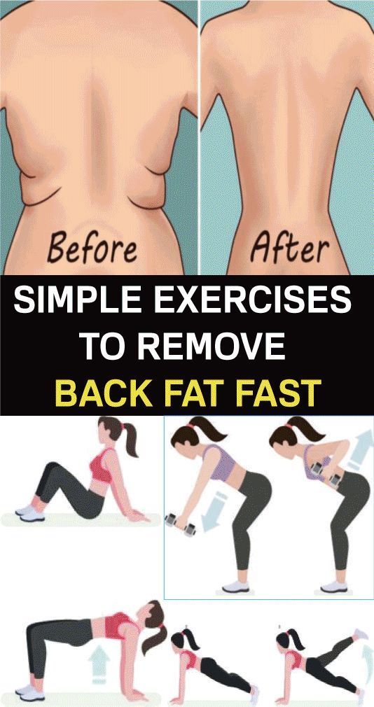 Pin on excersize to lose belly fat