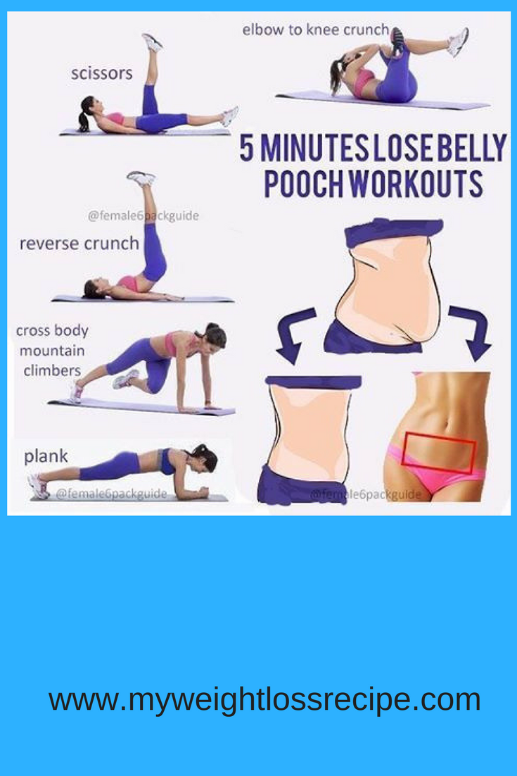 Pin on How To Lose Belly Fat