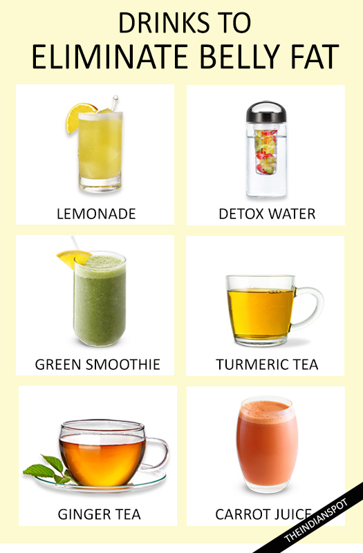SIMPLE DETOX DRINKS THAT ELIMINATE BELLY FAT