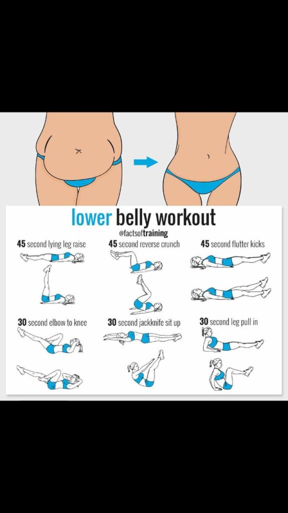 Fitness Inspiration : Lower Belly workout get rid of your ...