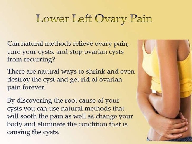 Lower Left Ovary Pain