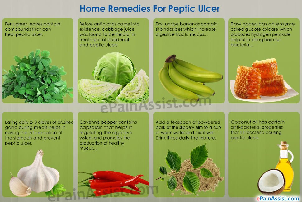 Peptic Ulcer: Herbal &  Home Remedies, Lifestyle Changes