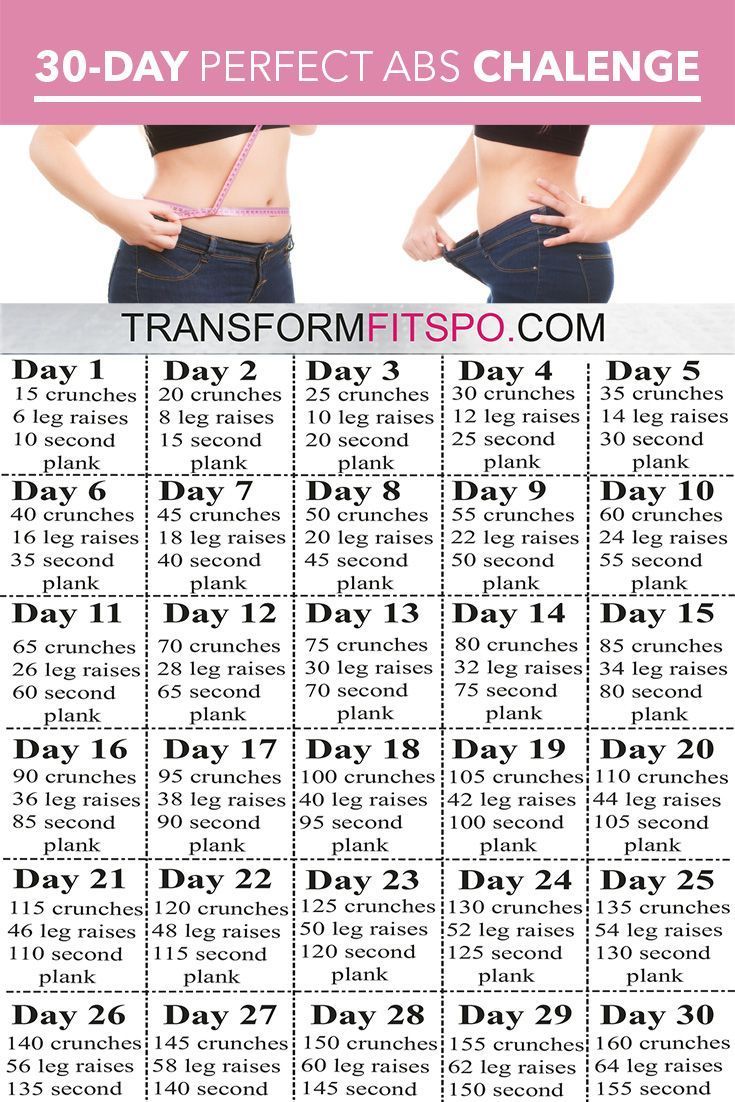 Pin on  abs and core workouts