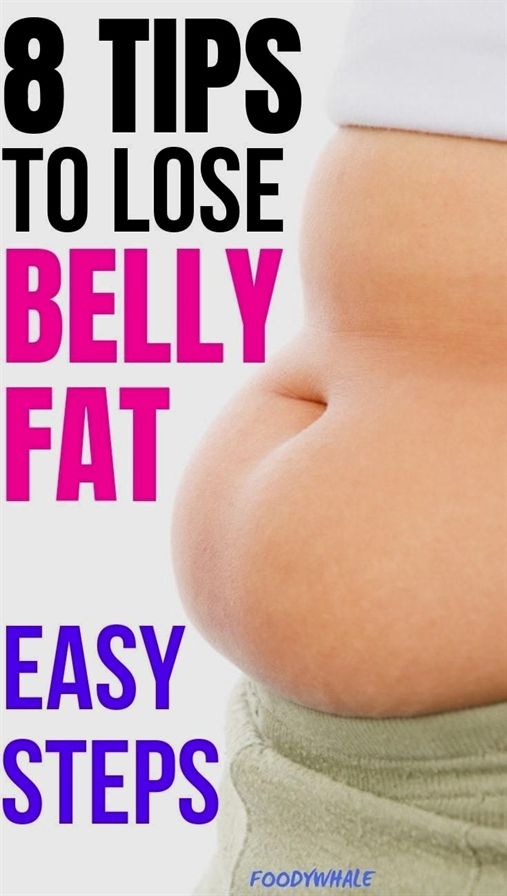Pin on Belly Fat Burn