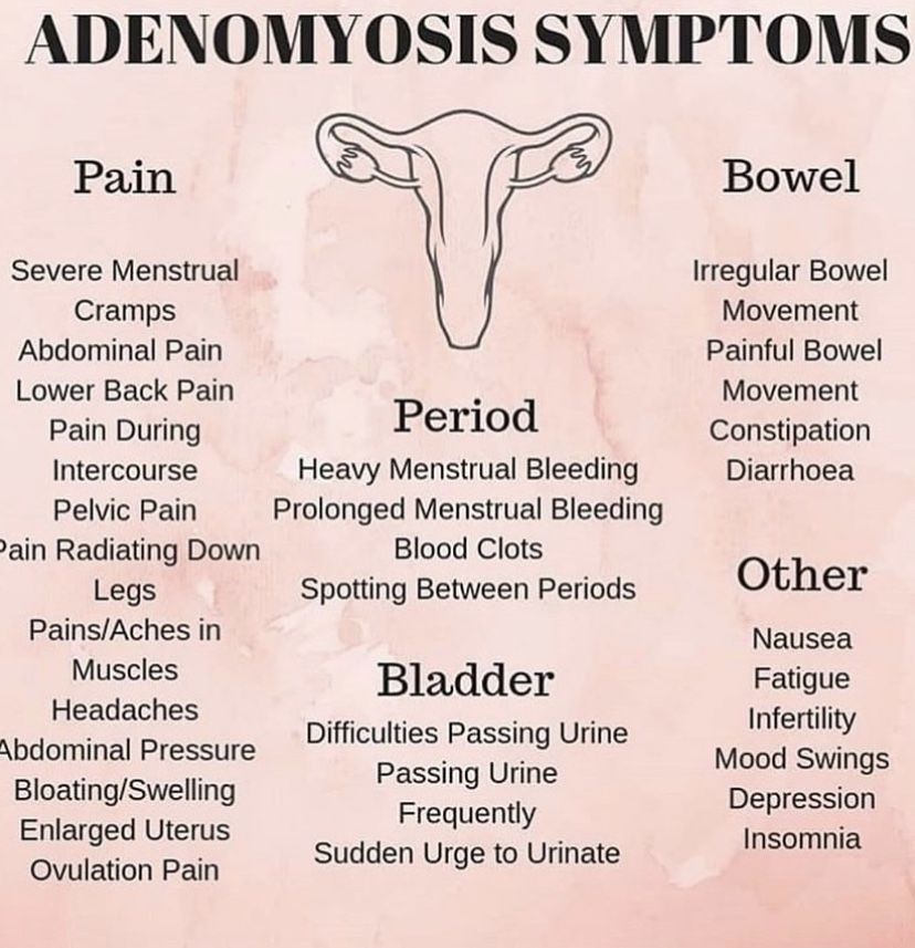 Pin on Endometriosis â?ï¸?