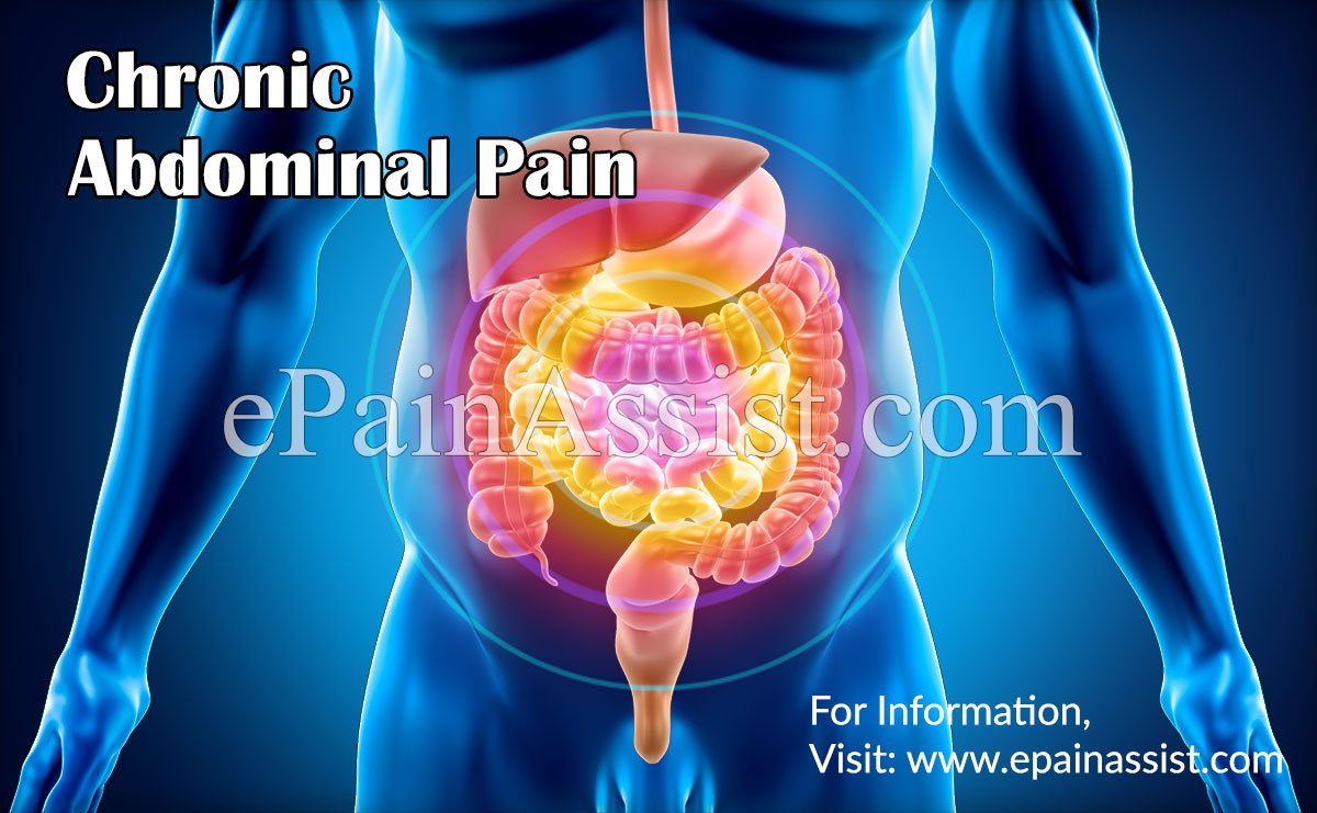 Symptoms of Abdominal Pain or Stomach Ache