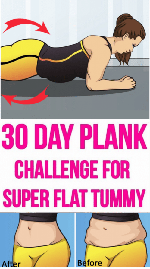 Tighten Your Belly in 30 Days With the Plank Challenge ...