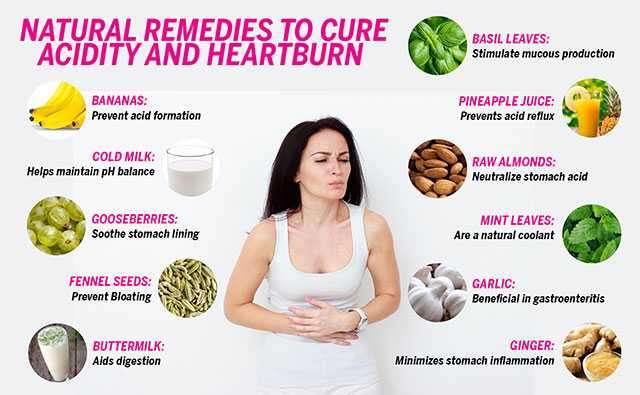 Best Home Remedies for Acidity and Gas Problems