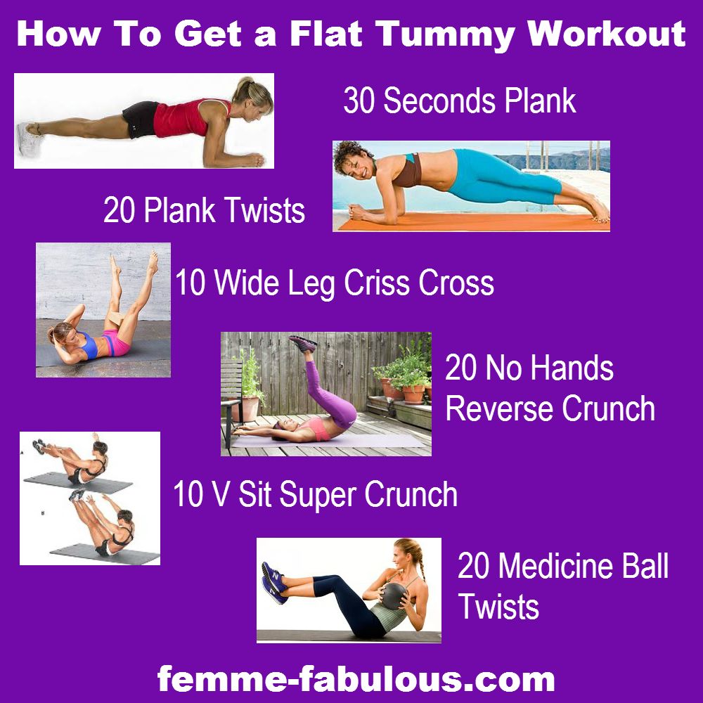 How To Get A Flat Tummy . An Amazing Workout You Can Do At ...