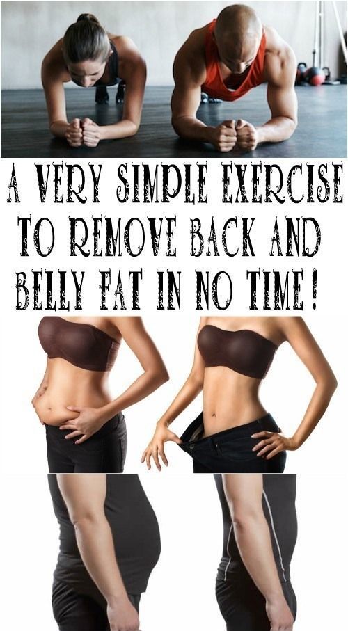 In Just 28 Days Tighten Your Belly With The Plank ...