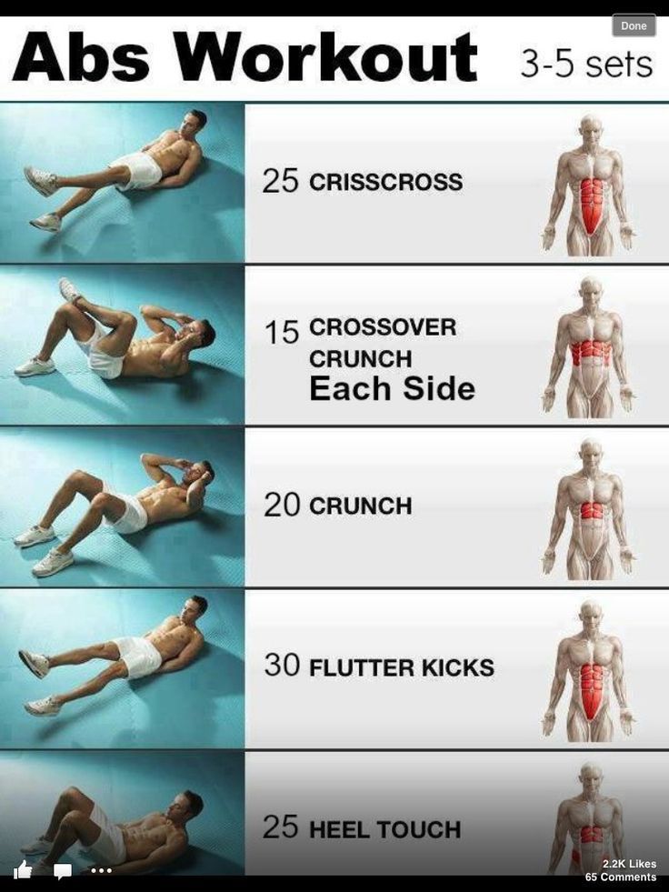 These Plank Exercises Are the Fastest Way to Lose Belly ...