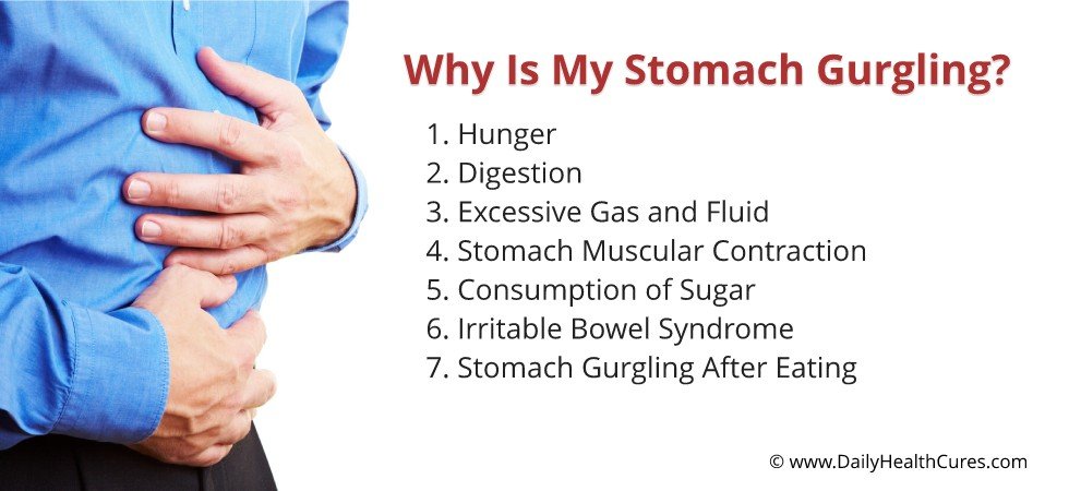 Why is my stomach so noisy, IAMMRFOSTER.COM