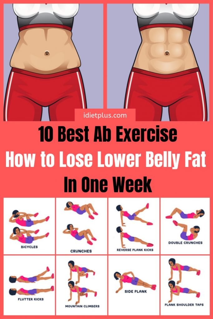 10 Easy Ab Exercises to Tone Stomach in 2 Weeks at Home ...