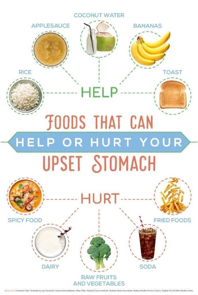 How to settle an upset stomach