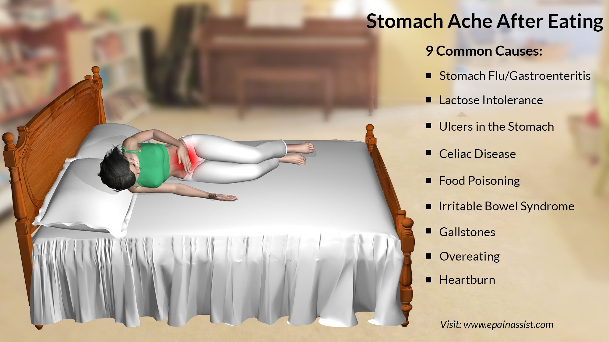 9 Causes of Abdominal Pain or Stomach Ache After Eating &  Its Symptoms ...