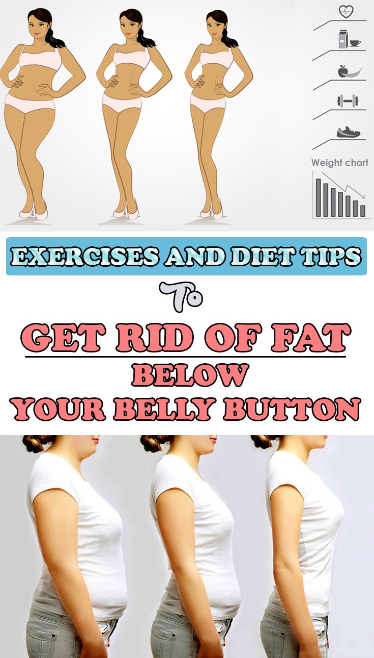Exercises and diet tips to get rid of fat below your belly button ...