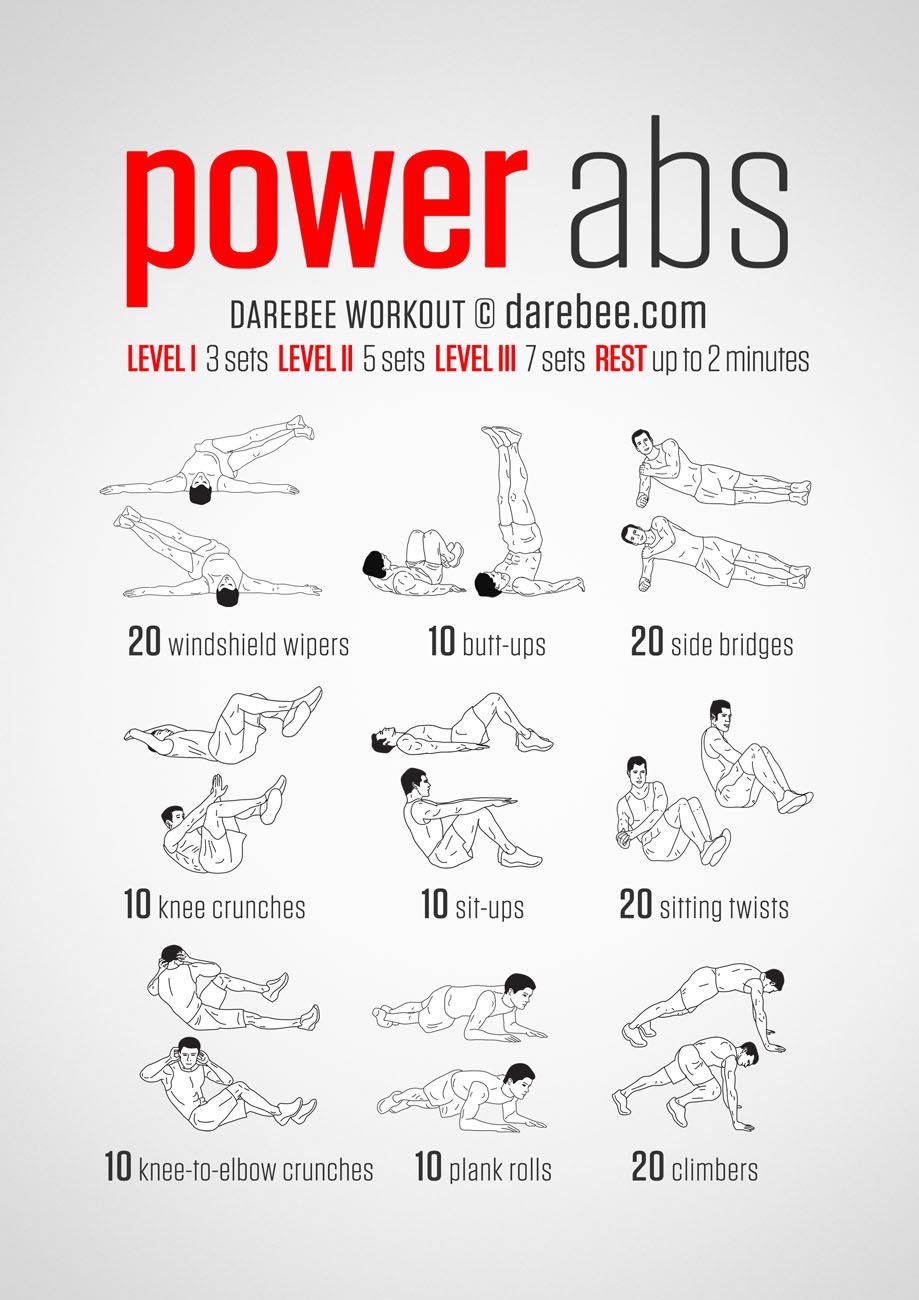Good Ab Exercises At Home