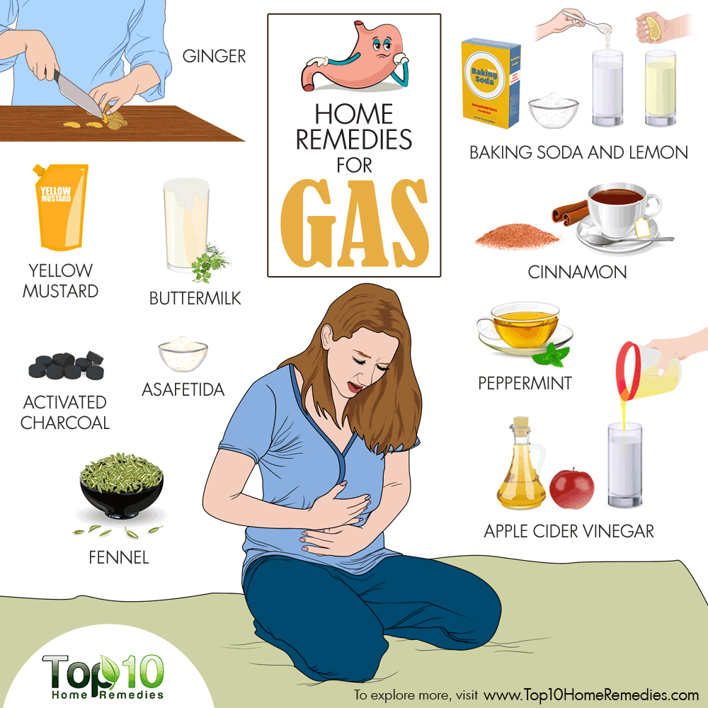 How to Instantly Remove Gas from Your Stomach: Effective and Natural Remedies
