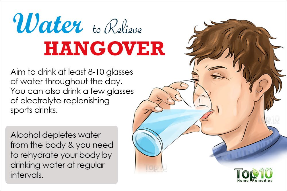 How to Get Rid of a Hangover