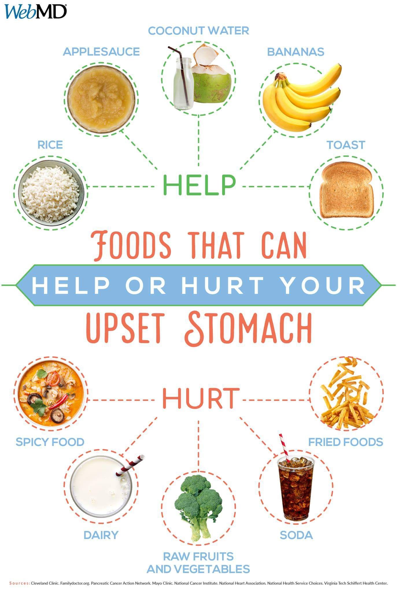mbdesignproductions: What To Eat If You Have A Stomach Ulcer