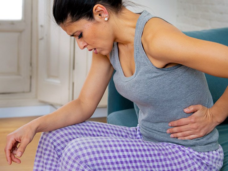 Menstrual Cramp During Early Pregnancy : Pregnancy Cramps Abdominal ...