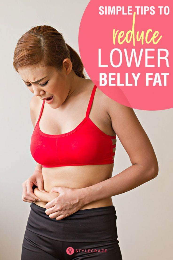 Pin on Belly fat