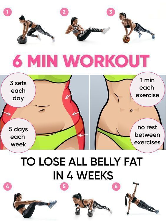 Pin on hip fat workout
