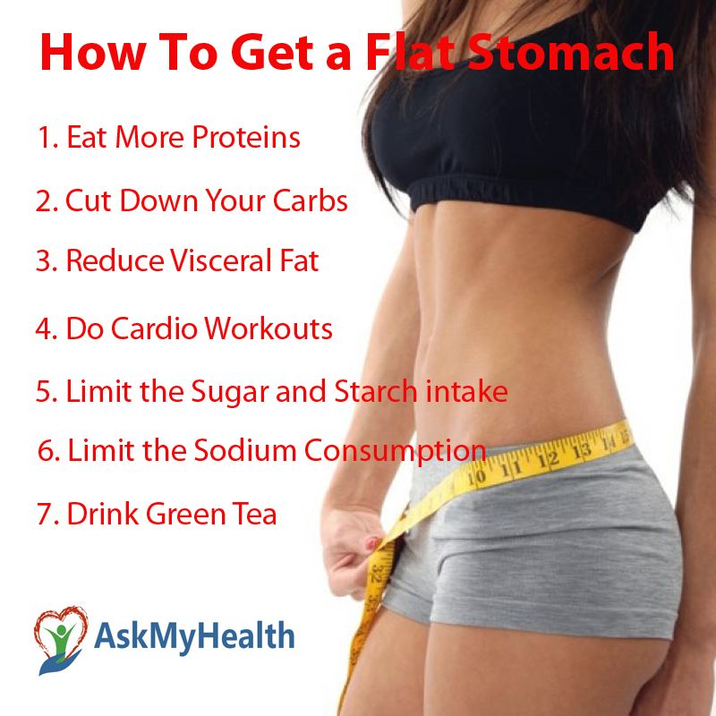 Pin on Safe Lose Weight Fast