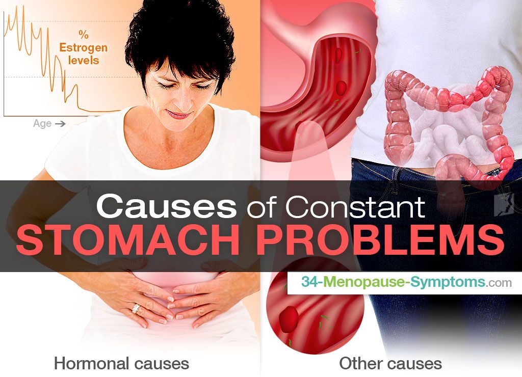 Pin on Triggers &  Causes of Menopause Symptoms