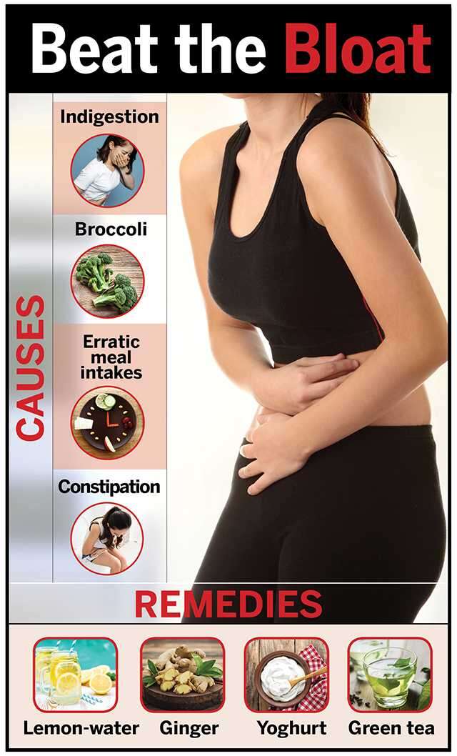 Home Remedy To Cure Stomach Bloating